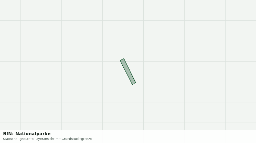 Statische Kartenansicht: BfN: Nationalparke