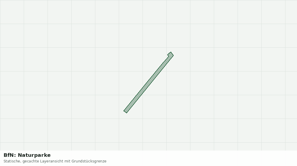 Statische Kartenansicht: BfN: Naturparke