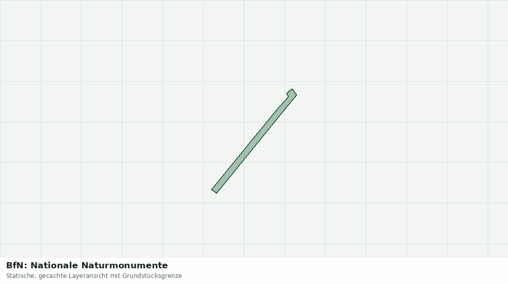 Statische Kartenansicht: BfN: Nationale Naturmonumente