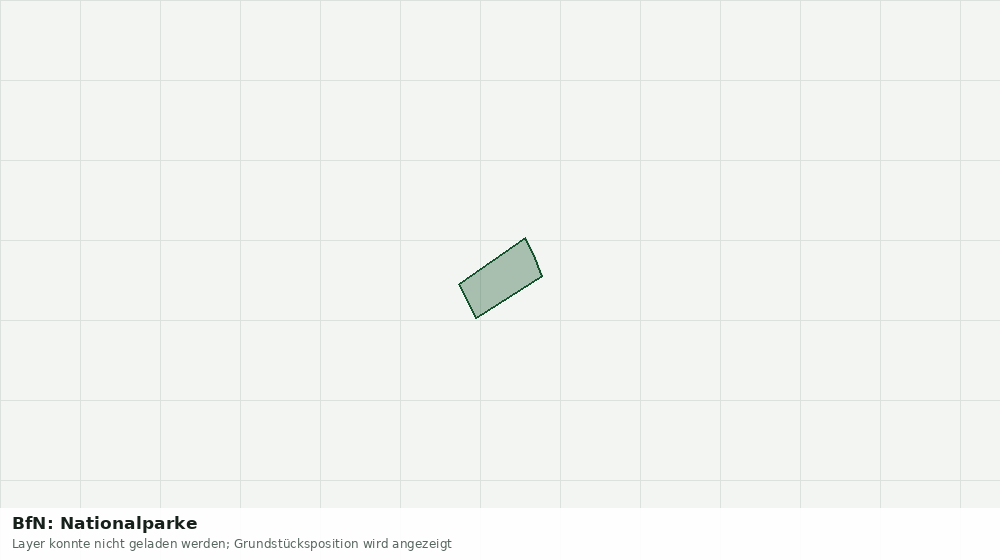 Statische Kartenansicht: BfN: Nationalparke
