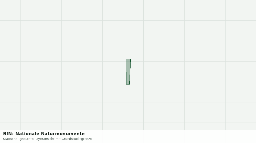 Statische Kartenansicht: BfN: Nationale Naturmonumente