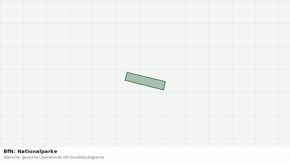 Statische Kartenansicht: BfN: Nationalparke