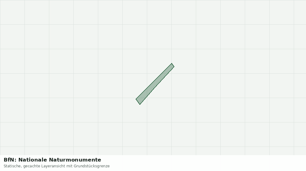 Statische Kartenansicht: BfN: Nationale Naturmonumente