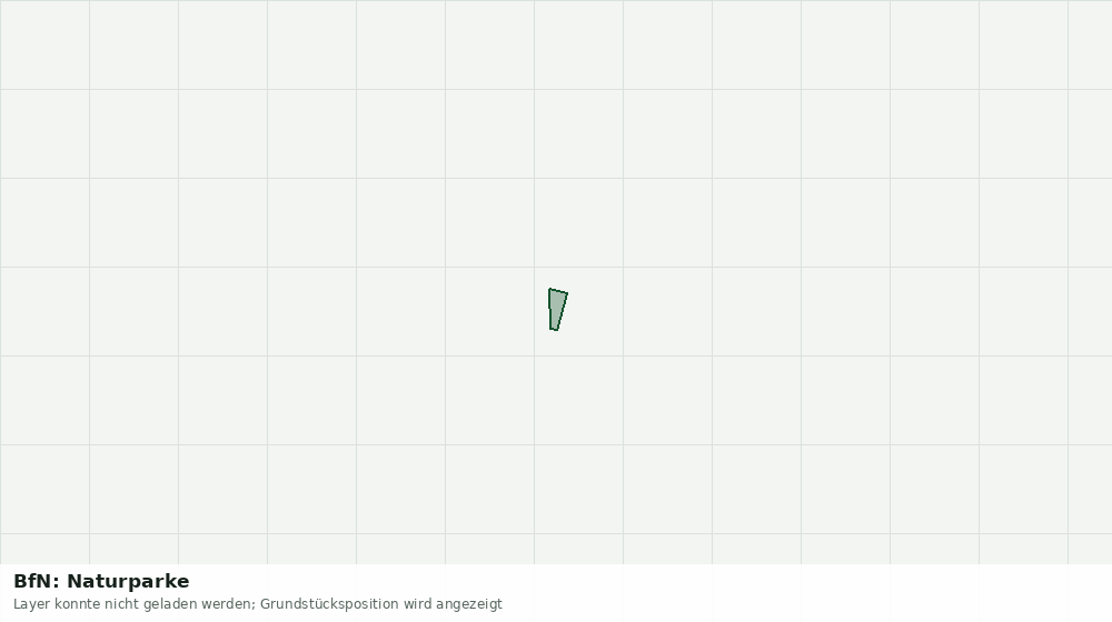 Statische Kartenansicht: BfN: Naturparke