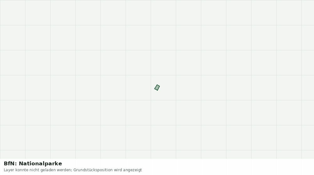 Statische Kartenansicht: BfN: Nationalparke