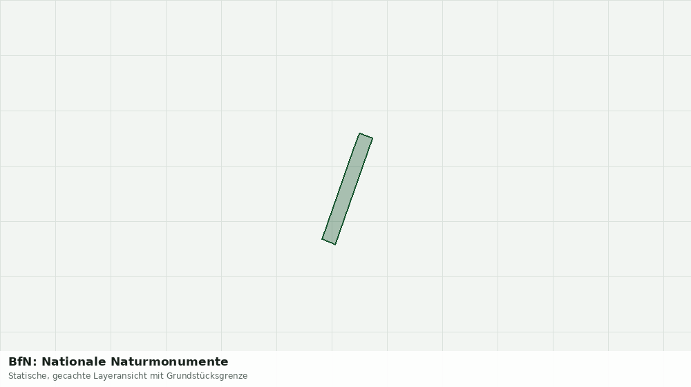 Statische Kartenansicht: BfN: Nationale Naturmonumente