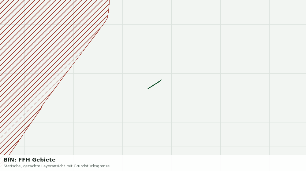 Statische Kartenansicht: BfN: FFH-Gebiete