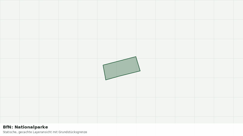 Statische Kartenansicht: BfN: Nationalparke
