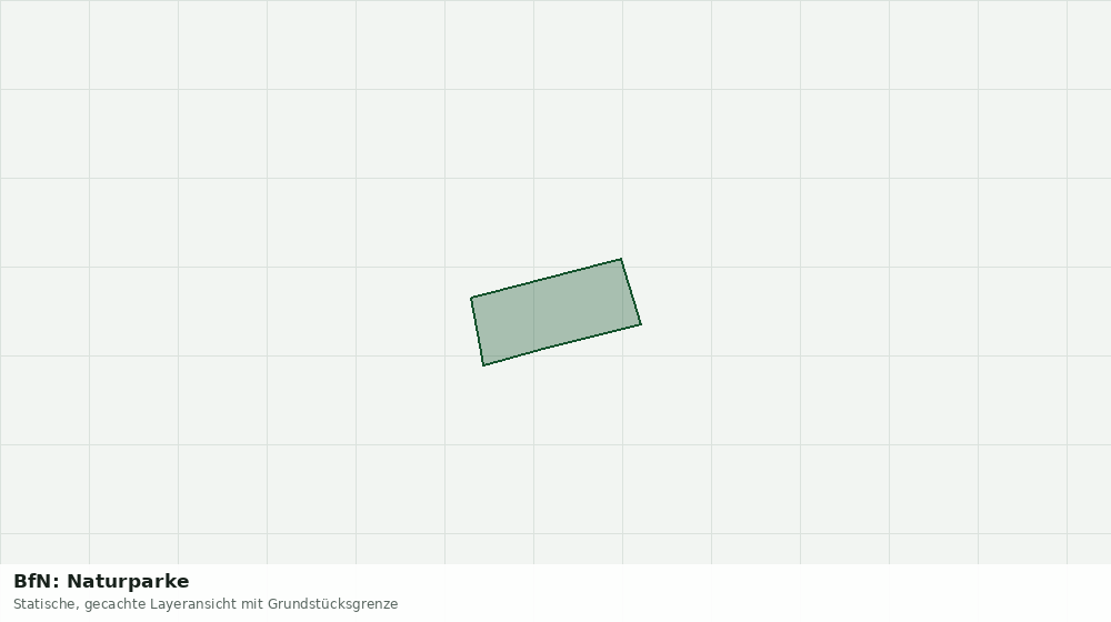 Statische Kartenansicht: BfN: Naturparke