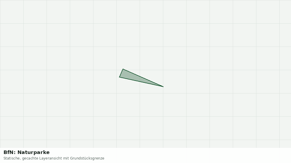 Statische Kartenansicht: BfN: Naturparke