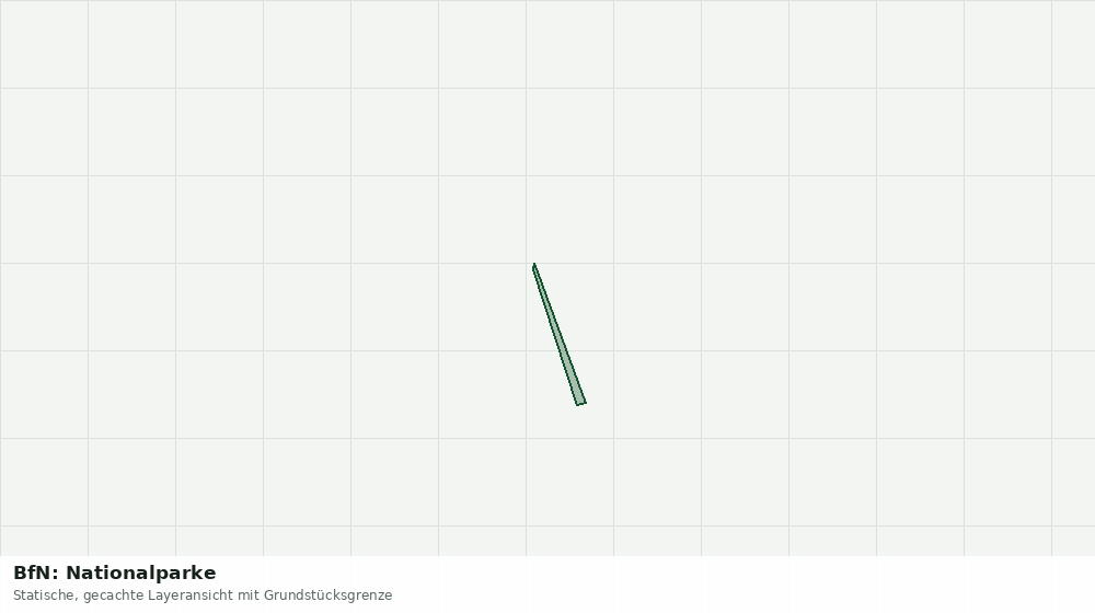 Statische Kartenansicht: BfN: Nationalparke