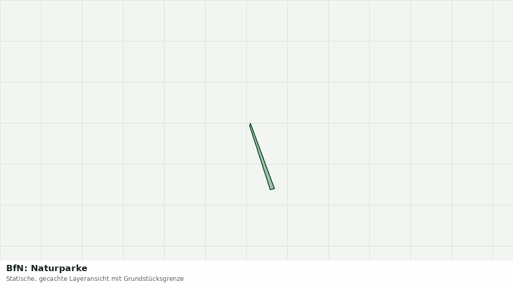 Statische Kartenansicht: BfN: Naturparke