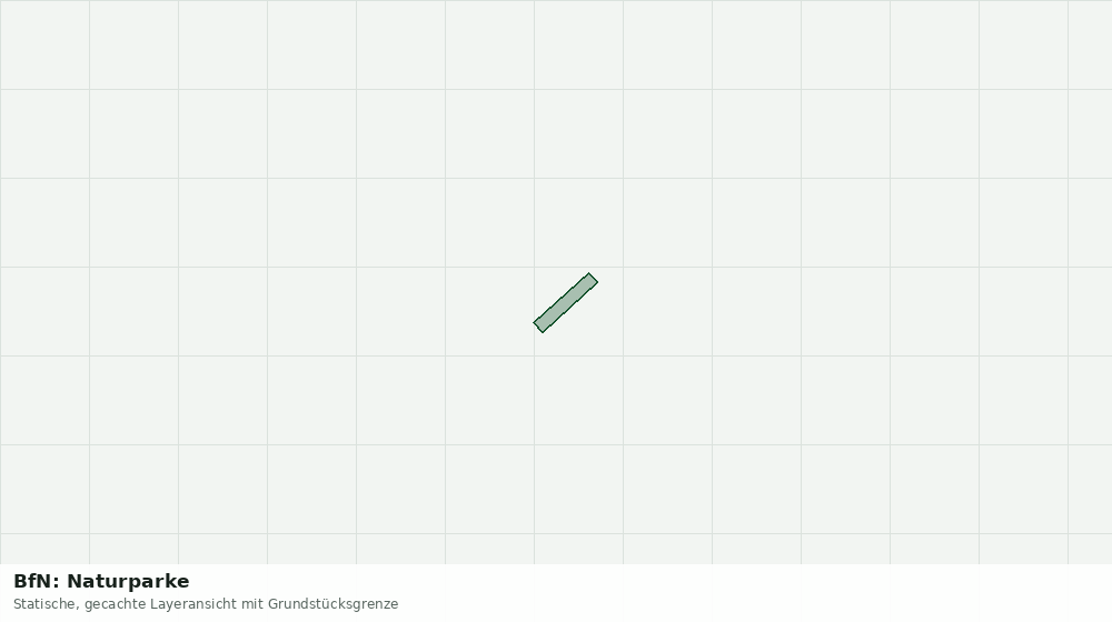Statische Kartenansicht: BfN: Naturparke