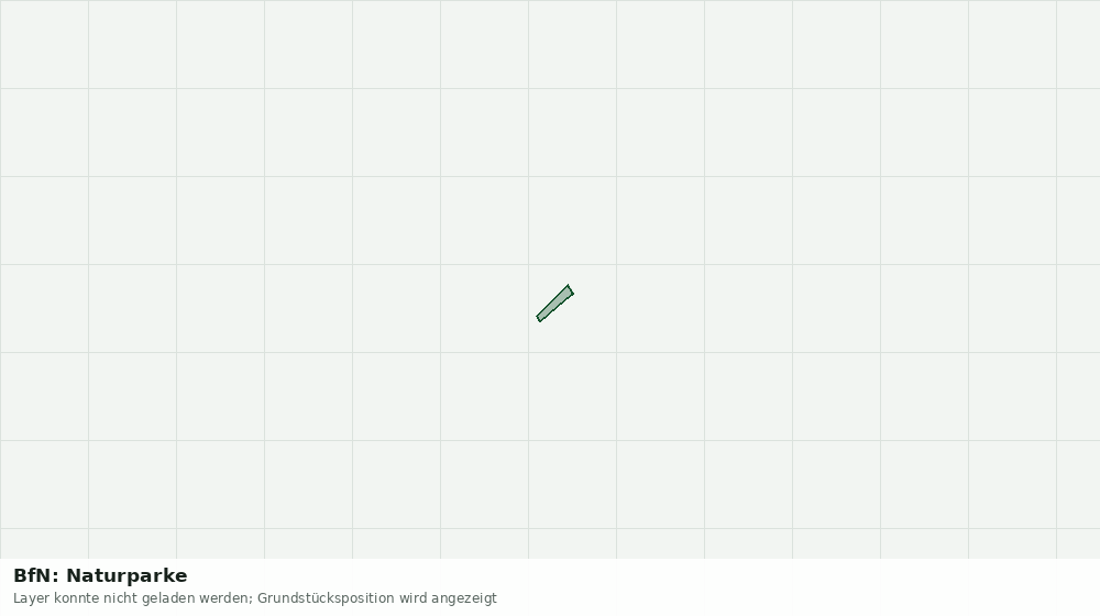 Statische Kartenansicht: BfN: Naturparke