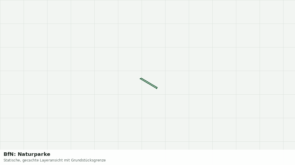 Statische Kartenansicht: BfN: Naturparke