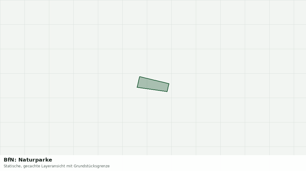 Statische Kartenansicht: BfN: Naturparke