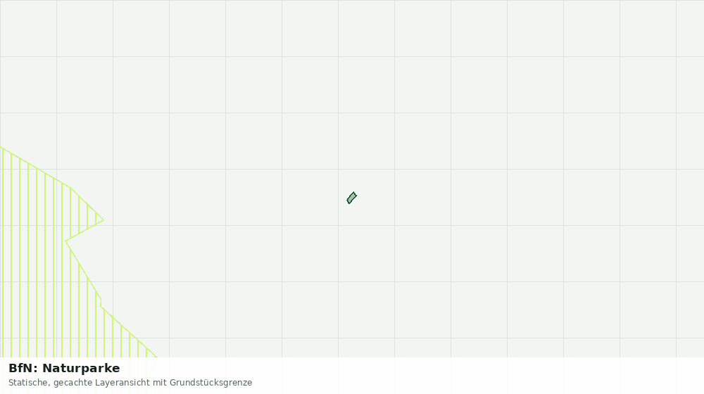 Statische Kartenansicht: BfN: Naturparke