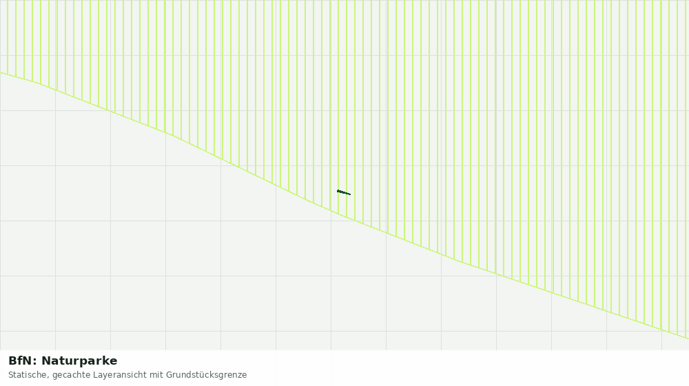 Statische Kartenansicht: BfN: Naturparke