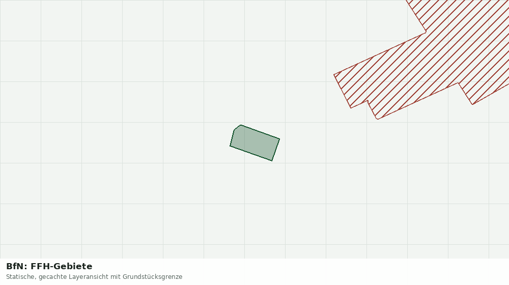 Statische Kartenansicht: BfN: FFH-Gebiete
