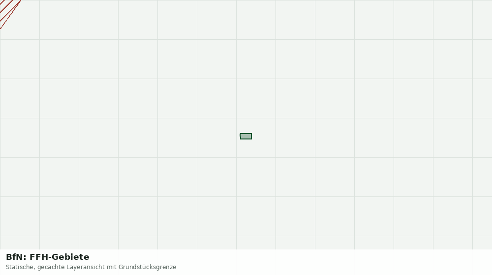 Statische Kartenansicht: BfN: FFH-Gebiete