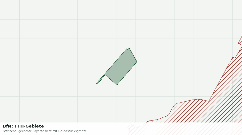 Statische Kartenansicht: BfN: FFH-Gebiete