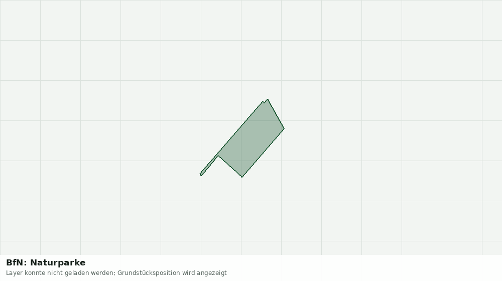 Statische Kartenansicht: BfN: Naturparke