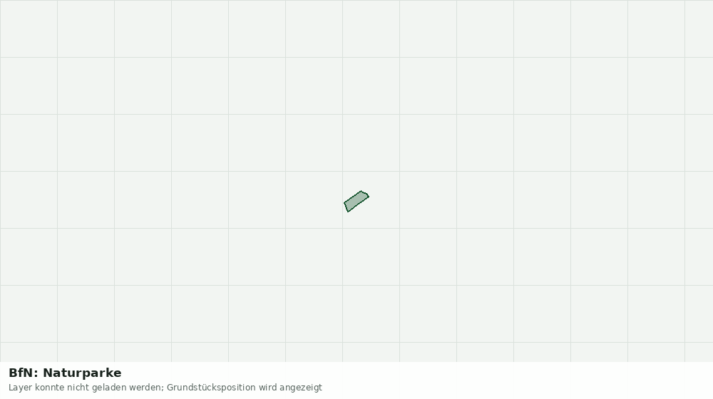 Statische Kartenansicht: BfN: Naturparke