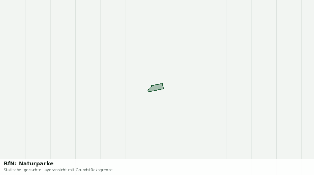 Statische Kartenansicht: BfN: Naturparke