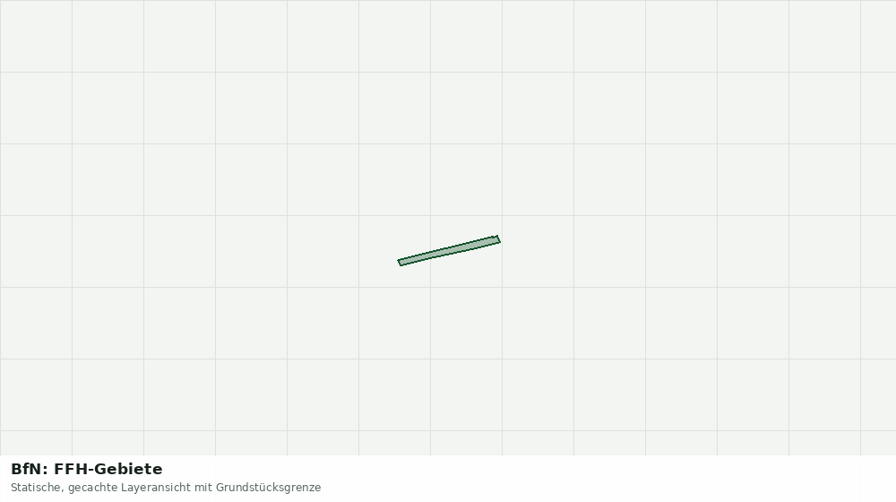 Statische Kartenansicht: BfN: FFH-Gebiete