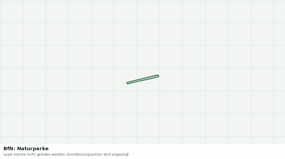 Statische Kartenansicht: BfN: Naturparke