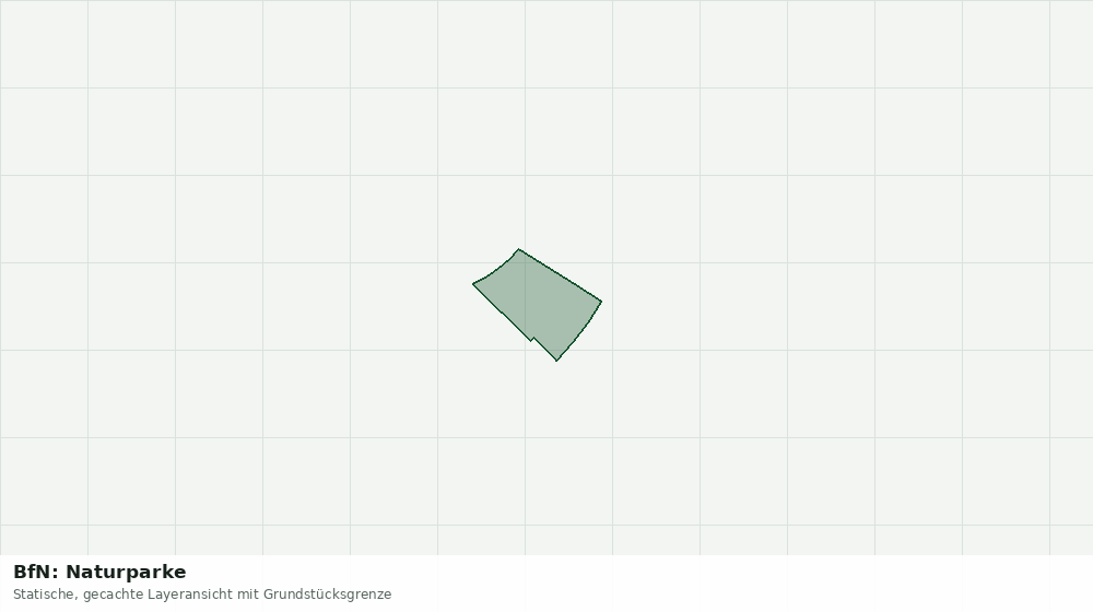 Statische Kartenansicht: BfN: Naturparke