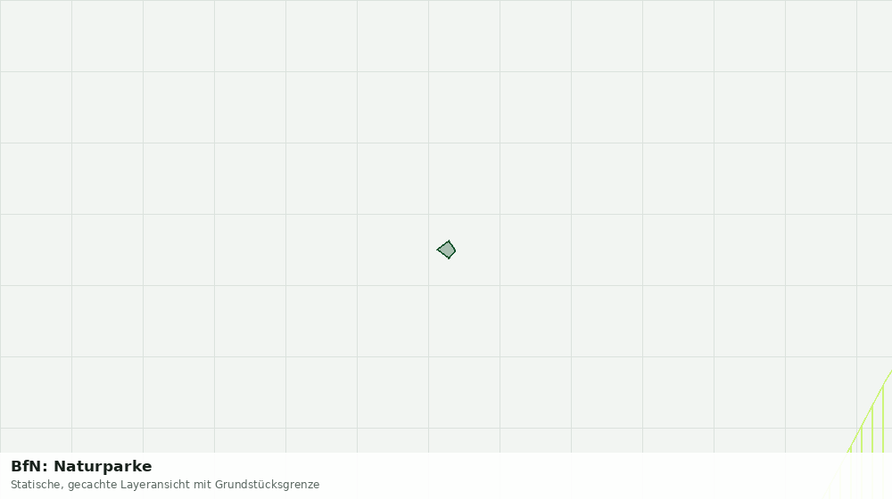 Statische Kartenansicht: BfN: Naturparke