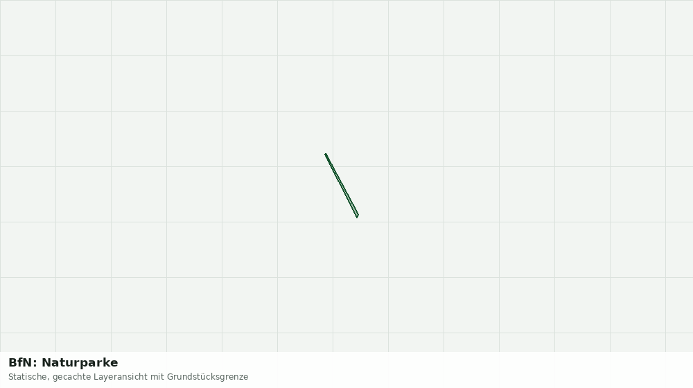 Statische Kartenansicht: BfN: Naturparke