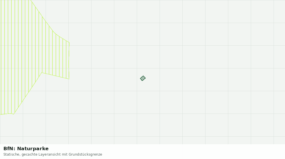 Statische Kartenansicht: BfN: Naturparke