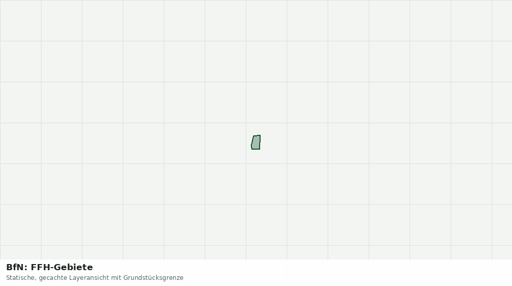 Statische Kartenansicht: BfN: FFH-Gebiete
