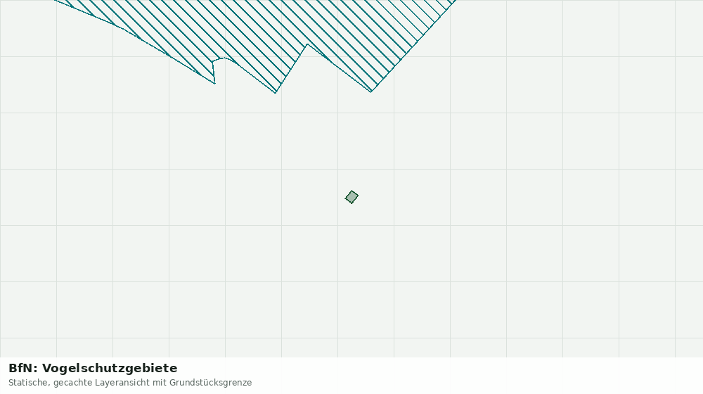 Statische Kartenansicht: BfN: Vogelschutzgebiete