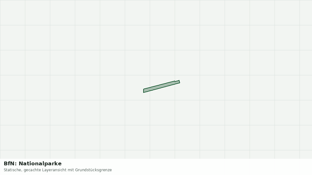 Statische Kartenansicht: BfN: Nationalparke