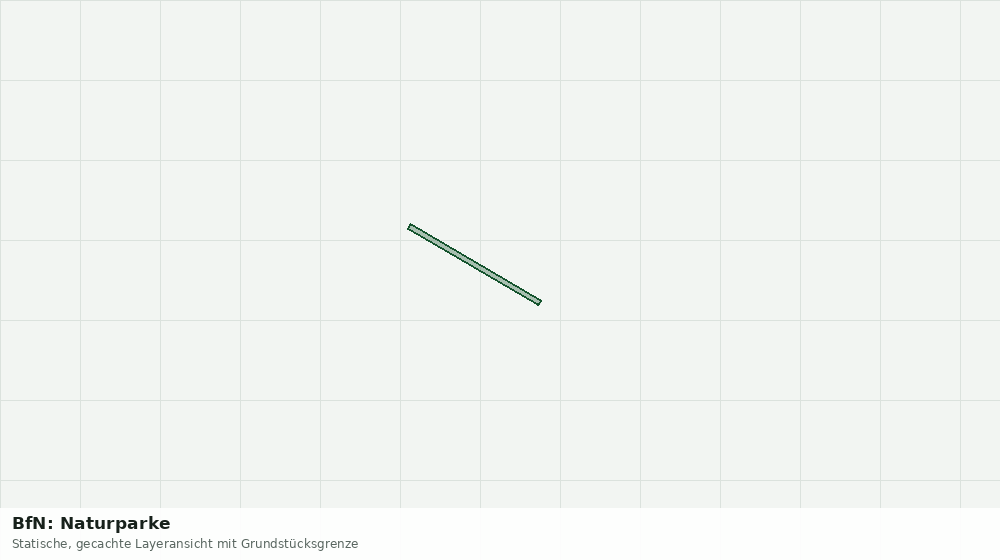 Statische Kartenansicht: BfN: Naturparke