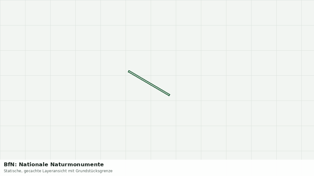 Statische Kartenansicht: BfN: Nationale Naturmonumente