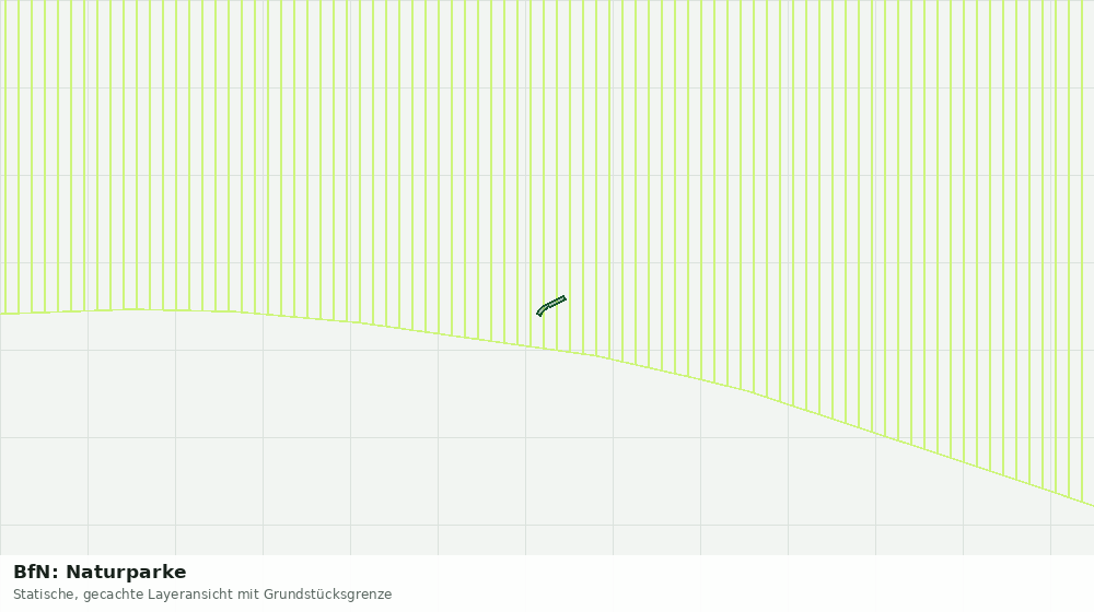 Statische Kartenansicht: BfN: Naturparke