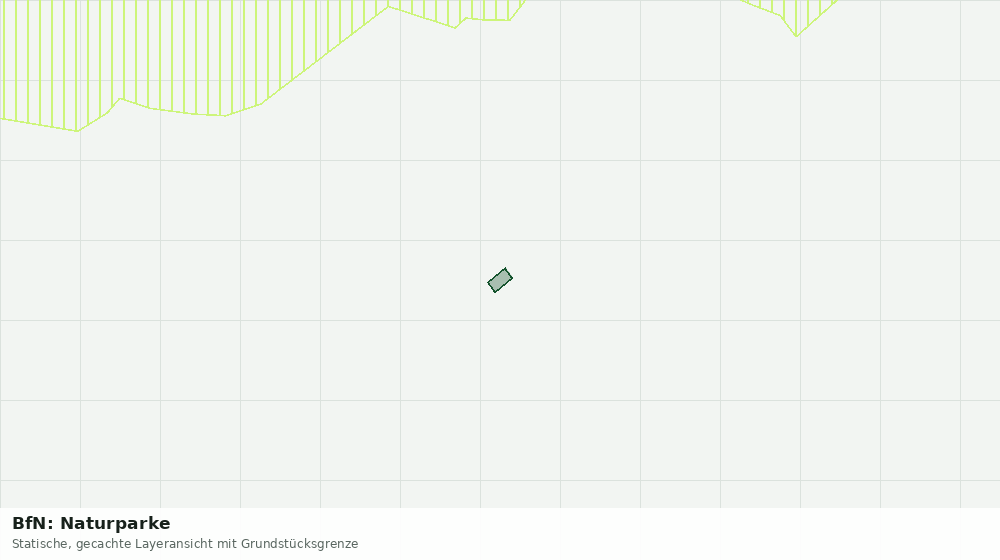 Statische Kartenansicht: BfN: Naturparke