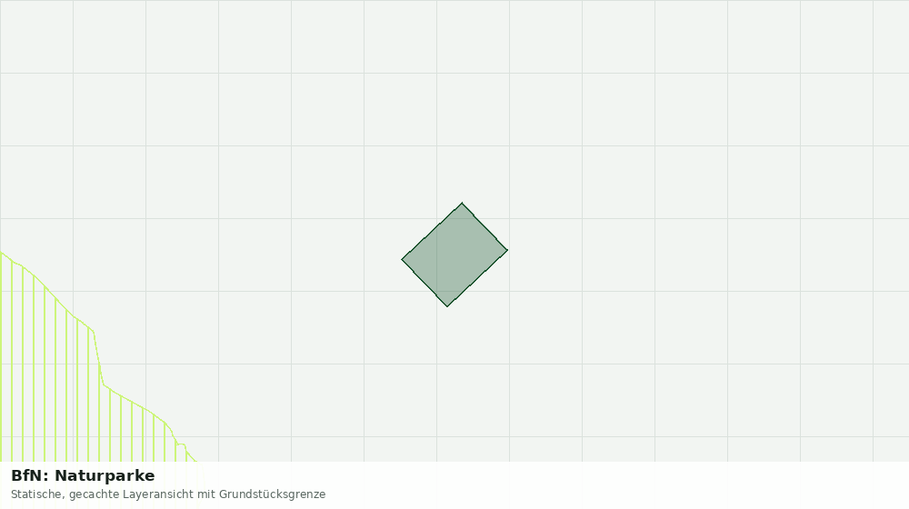 Statische Kartenansicht: BfN: Naturparke