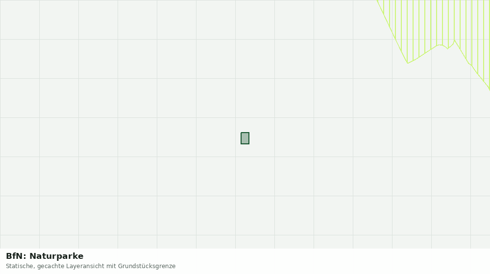 Statische Kartenansicht: BfN: Naturparke