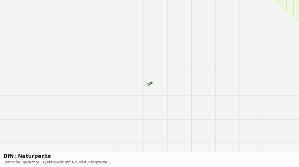 Statische Kartenansicht: BfN: Naturparke