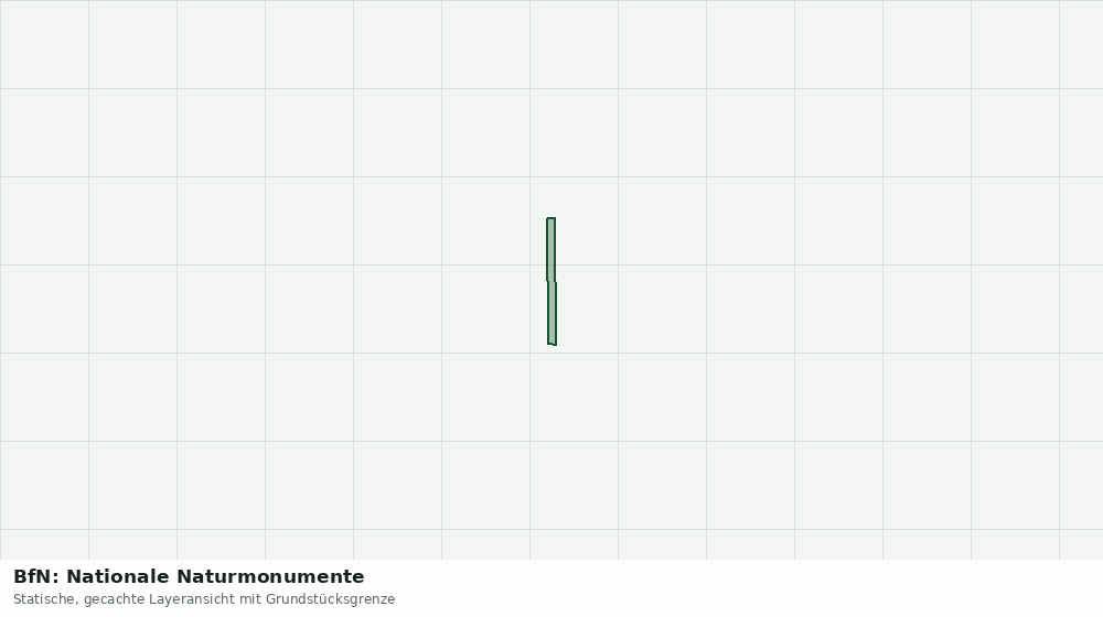 Statische Kartenansicht: BfN: Nationale Naturmonumente