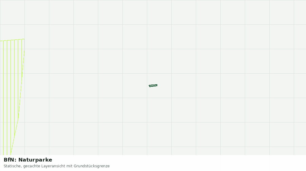 Statische Kartenansicht: BfN: Naturparke