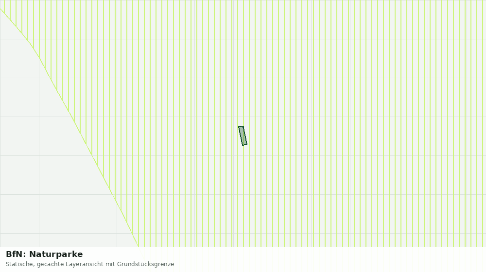 Statische Kartenansicht: BfN: Naturparke