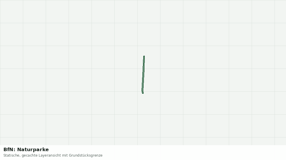 Statische Kartenansicht: BfN: Naturparke