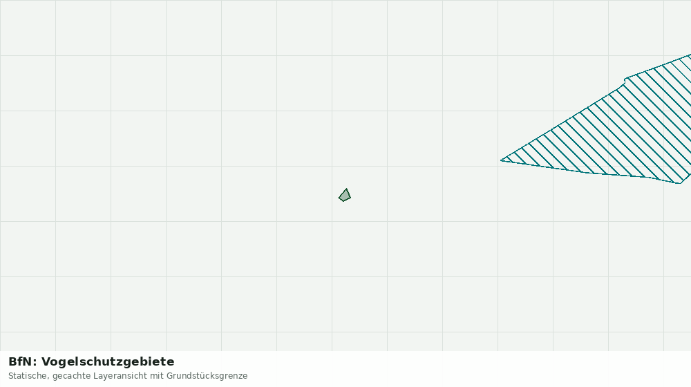 Statische Kartenansicht: BfN: Vogelschutzgebiete