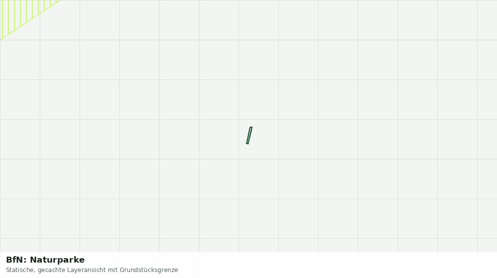 Statische Kartenansicht: BfN: Naturparke